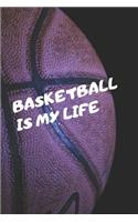 Basketball Is My Life