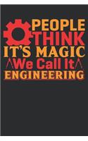 People Think It's Magic We Call It Engineering