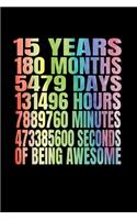 15 Years Of Being Awesome