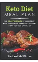 Keto Diet Meal Plan