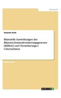 Bilanzielle Auswirkungen des Bilanzrechtsmodernisierungsgesetzes (BilMoG) auf (Versicherungs-) Unternehmen