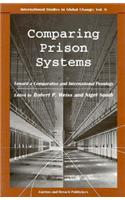 Comparing Prison Systems