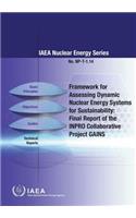Framework for assessing dynamic nuclear energy systems for sustainability