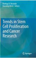 Trends in Stem Cell Proliferation and Cancer Research