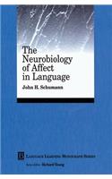 Neurobiology of Affect in Language Learning