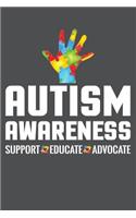 Autism Awareness Support Educate Advocate