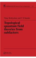 Topological Quantum Field Theories from Subfactors