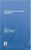 Structure of Financial Regulation