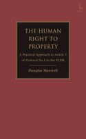 Human Right to Property