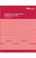 Projections of Education Statistics