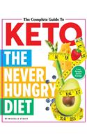 Complete Guide to Keto