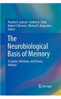 Neurobiological Basis of Memory