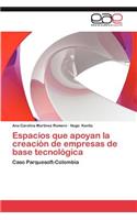 Espacios Que Apoyan La Creacion de Empresas de Base Tecnologica