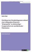 Erstellung eines Boxplotdiagramms anhand eines alltagsnahen Kontextes Körpergröße in arbeitsteiliger Gruppenarbeit mit anschließender Präsentation