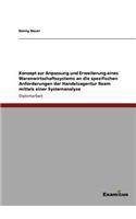 Konzept zur Anpassung und Erweiterung eines Warenwirtschaftssystems an die spezifischen Anforderungen der Handelsagentur Ream mittels einer Systemanalyse