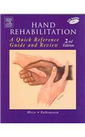 Hand Rehabilitation