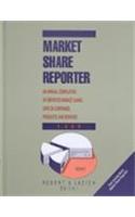 Market Share Reporter