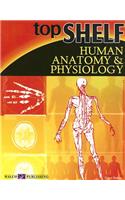 Human Anatomy & Physiology