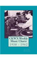 CKWX Weekly Music Charts