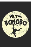 98,7% Bonobo