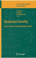Quantum Gravity
