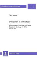 Enforcement of Antitrust Law