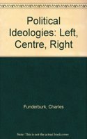 Political Ideologies: Left, Centre, Right