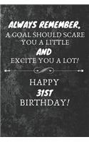 Always Remember A Goal Should Scare You A Little And Excite You A Lot Happy 31st Birthday
