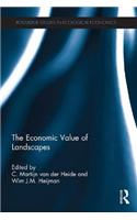 The Economic Value of Landscapes