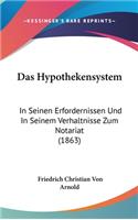 Das Hypothekensystem