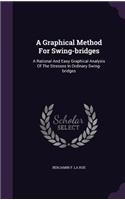 A Graphical Method For Swing-bridges