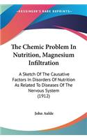 Chemic Problem In Nutrition, Magnesium Infiltration