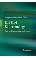 Red Beet Biotechnology