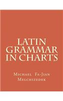 Latin Grammar in Charts