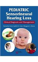 Pediatric Sensorineural Hearing Loss