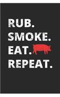 Rub. Smoke. Eat. Repeat.