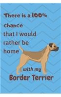 There is a 100% chance that I would rather be home with my Border Terrier: For Border Terrier Dog Fans