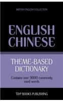 Theme-based dictionary British English-Chinese - 9000 words