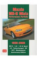 Mazda MX-5 Miata Performance Portfolio 1998-2005