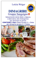 DIMAGRIRE Gruppo sanguigno 0