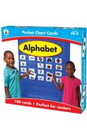 Alphabet Pocket Chart Cards