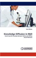 Knowledge Diffusion in R