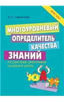 Multilevel Determinant Quality of Knowledge. Gef