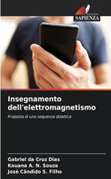 Insegnamento dell'elettromagnetismo