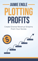 Plotting Profits