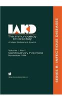 Genitourinary Infections