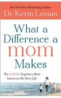 What a Difference a Mom Makes
