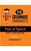Grammar Graduate's Parts of Speech