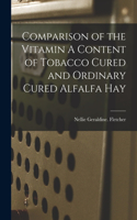 Comparison of the Vitamin A Content of Tobacco Cured and Ordinary Cured Alfalfa Hay
