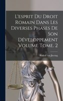 L'esprit du droit romain dans les diverses phases de son développement Volume Tome. 2